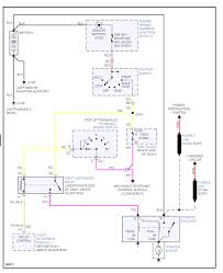 1983 chevy s 10 blazer wire wire color wire location 12v constant red ignition harness starter yellow or purple ignition harness. 98 Chevy Lumina Wiring Diagram Wiring Diagrams Test Pose
