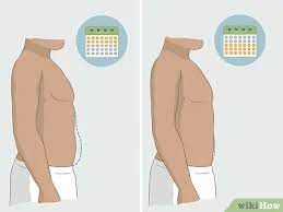 However, you must start to shed this unhealthy abdominal fat because it is practicing portion control is a great way to reduce calorie intake. 4 Ways To Lose Belly Fat In 2 Weeks Wikihow