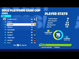 Doesn't that mean if he gets a game and gets decent points isn't that easy cash lol. Fortnite Solo Cash Cup Leaderboard