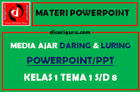 Bahan ajar kelas 5 sd tema 4 subtema 3 pembelajaran 3.pdf. Download Materi Powerpoint Kelas 1 Tematik Dicariguru Com