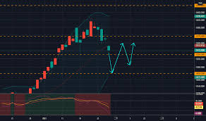 Google has many special features to help you find exactly what you're looking for. TaiexæŒ‡æ•¸åœ–è¡¨å'Œè¡Œæƒ… Tradingview