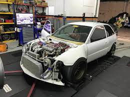 Parameter x dapat diisi dengan satuan seperti rpm, meter, detik dll. Ini Apa Yang Perlu Anda Tahu Tentang Ujian Dyno Mekanika