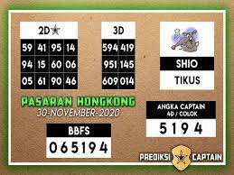 1 New Message Kode Syair Hongkong 30 November 2020 Forum Syair Togel Hongkong Singapura Sydney