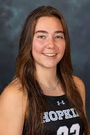 2024 Field Hockey Roster