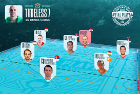 The squad overview can be embedded on the own homepage via iframe. Total Player 2020 By Denes Varga Total Waterpolo