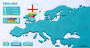 South east england is one of the most visited regions of the united kingdom, being situated around the english capital city london and located closest to the continent. Isometrische Europakarte Mit Hervorgehobenem Land England Vektor Illustration Endphase Des Stock Vektorgrafi Crushpixel
