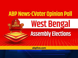 76.07 per cent voter turnout recorded till 5 pm in 35 assembly constituencies where polling is underway in eighth and final phase. Abp News C Voter Snap Poll 2021 West Bengal Opinion Poll Results 2021 Mamata Banerjee Tmc Bjp Congress Vote Share Seat Wise Details