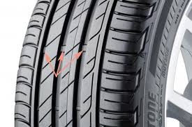 Maybe you would like to learn more about one of these? Ketahui 6 Cara Mudah Bilakah Anda Perlu Tukar Tayar Baharu