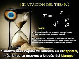 Pin De Lida Sierra En Fisica Dilatacion Marco