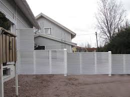 Aita for breaking up with/ghosting/cutting contact with _ (or not). Tassa Korkeampi Aita Talon Seinustalla Outdoor Decor Home Detached House