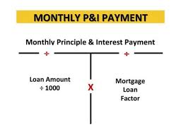 Pin On Real Realtor