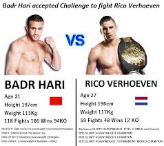Verhoeven gave mmamania a succinct quote when asked what a win over hari would do for his career: Akhmat Fight Show Facebook