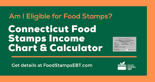The first time you apply for food stamps, you must prove that you meet all the requirements as posted by your state government. Connecticut Food Stamps Eligibility Guide Food Stamps Ebt