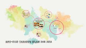 Objektif kajian sejarah tamadun islam. Mpu 3123 Tamadun Islam Dan Asia By Iris Sin