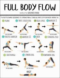 Yoga Poses Names Chart Vinyasaflowyoga Asanas Yoga Full Body Yoga Workout Workout For Beginners Beginner Yoga Workout