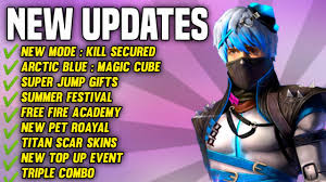 Tons of awesome 4k garena free fire 2020 wallpapers to download for free. New Updates New Mode Arctic Blue Super Jump Summer Festival Pet Royal Garena Free Fire Youtube