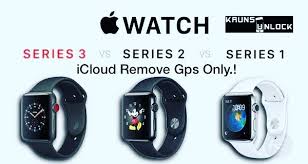 The iphone 13 series of phones has just launched, but it appears . Watchunlock Explore Facebook
