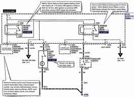 1999 ford taurus ignition fuse box diagram u2013 circuit. Solved 1999 Ford Taurus Fuse Box Fixya