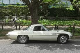 Image result for Jupiter Blue 1968 Mazda