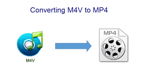 Mpg, mpeg, mpeg 2, vob, dat, mp4, m4v, ts, rm. Wie Kann Man M4v Datei In Mp4 Video Format Umwandeln