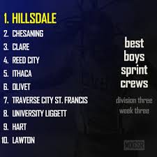 Best Sprint Crews: Boys Week 3