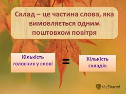 Блог вчителя-дефектолога: корекція мовлення.Урок 31