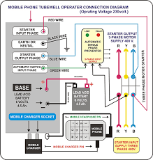 Wiring diagram a wiring diagram shows, as closely as possible, the actual location of all component parts of the device. Single Phase Submersible Motor Starter Wiring Diagram Fuse Box In Buick Lucerne Autostereo 2001ajau Waystar Fr