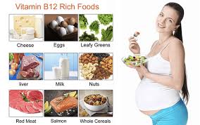 Dangers of low vitamin b12. Vita Mins