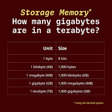 Tuta: "How many gigabytes are in a te…" - Mastodon
