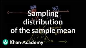 Learn how to find out mean, median to find the most occurring value in excel, use the mode function and select the range you want to find the mode of. Sampling Distribution Of The Sample Mean Video Khan Academy