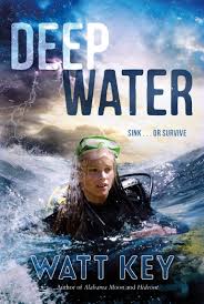 What exactly is distilled water? Deep Water Key Watt Amazon De Bucher