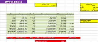 Pdf euroscheine am pc ausfullen und ausdrucken reisetagebuch der. Kapitalmarktinfo 07 2015 Mathon Holding
