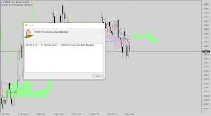 Ichimoku is one of the well known indicators that come with metatrader 4 / mt4 platform ichimoku alert mt5 indicator provides for an opportunity to detect various peculiarities and patterns in. Kt Ichimoku Alerts Indicator Mt4 Mt5 Free Download