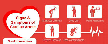 Signs and symptoms of heart attack most heart attacks involve discomfort in the center of the chest that lasts more than a few minutes or that goes away and comes it's a common misconception that sudden cardiac arrest (sca) and heart attack are the same thing. Cardiac Arrest Symptoms To Know When To Call An Ambulance Services