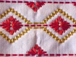 Saeeda Faisal (saeedafaisal)