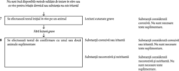 Vei obţine prima valoare, necesară pentru menţinerea echilibrului de azot. L 2004152ro 01000101 Xml