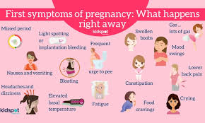 The early pregnancy symptoms like drowsiness, anxiety, nausea, heartburn, midnight toilet trips, indigestion, and even restless leg syndrome (rls) may affect the sleep patterns. Hcqidhzntyqncm