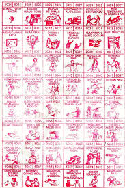 Buku mimpi burung cendrawasih bergambar. Buku Mimpi Togel 2021 Bergambar Data Eyang Togel