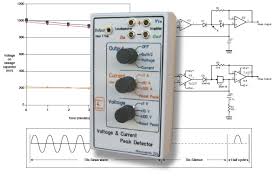 In this circuit, the amplifier compares the input signal with the capacitor voltage so that if the input voltage is greater than the capacitor voltage, the amplifier turns on a schottky diode peak detector can be built with a 1nf capacitor and a 10kω pulldown. You Can Diy Build A Voltage And Current Peak Detector Audioxpress