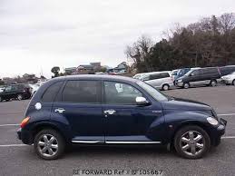 Image result for Patriot Blue 2004 Chrysler