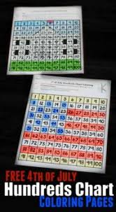 Related post 100th day of school race to 100 100 coloring pages coloring pages numbers color by numbers coloring page a free coloring pages for. Free 4th Of July Hundreds Charts Free Homeschool Deals C