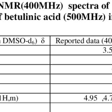 Image result for Helinus spartioides