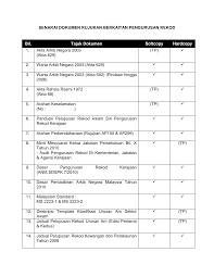 Akta rahsia rasmi perakuan untuk ditandatangani oleh penjawat awam berkenaan dengan akta rahsia akta rahsia rasmi semua pindaan hingga september akta 88 by malaysia.; Https Www Mainpp Gov My Nota Kursus Latihan Category 8 Pk Download 62 Senarai Dokumen Rujukan Berkaitan Pengurusan Rekod Start 20