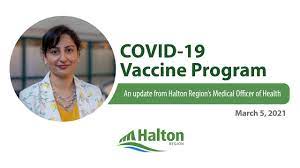 Be advised that vaccine appointments are extremely limited at. Halton Preparing For Your Vaccination Appointment