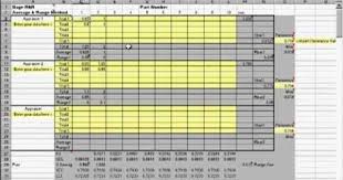 How To Conduct A Gage R R Study In Excel Youtube Study Excel Business Communication