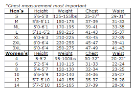 Body Glove Wetsuit Sizes Images Gloves And Descriptions