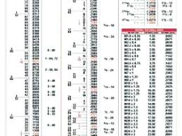 Npt Thread Chart Tap Drill Size Carlosluna Co