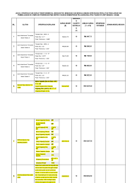 We did not find results for: Jadual Spesifikasi Dan Harga Tender Membekal Drill Structural Steel