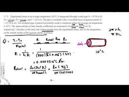 Pin On Heat Transfer