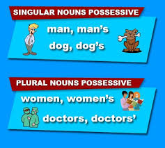 Students are asked to show possession by adding an apostrophe and s after the nouns in simple sentences. Possessive Nouns Games Possessive Noun Practice Lists